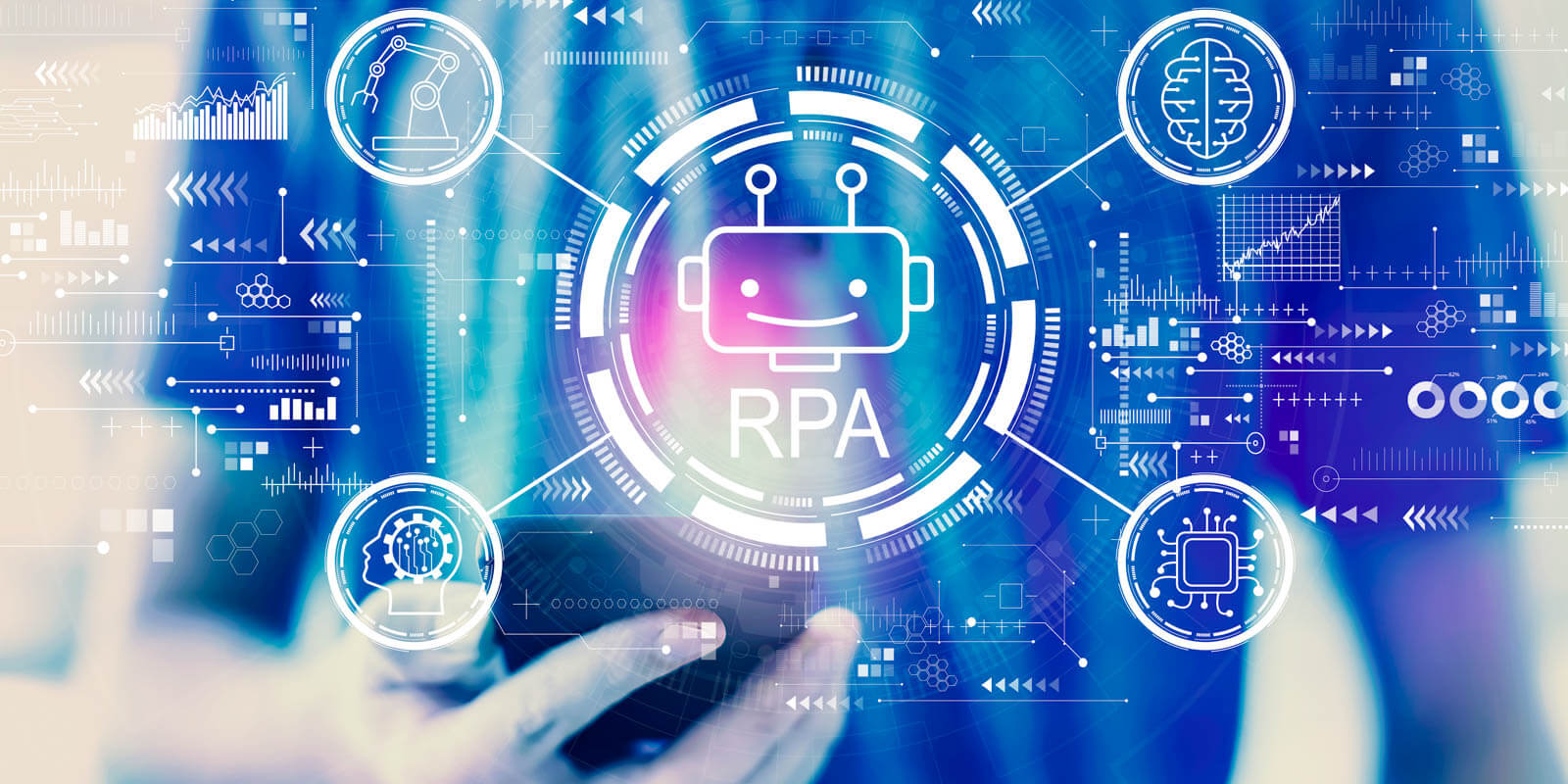 RPA Software