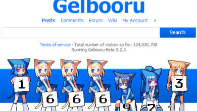 What is Gelbooru? Everything You Need to Know About