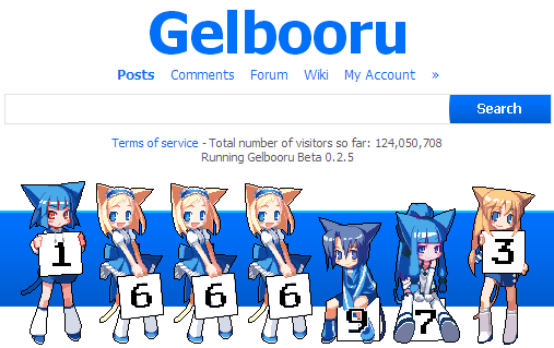 What is Gelbooru? Everything You Need to Know About