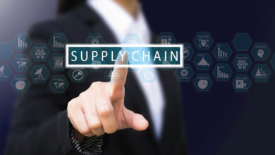 Supply Chain Analytics?