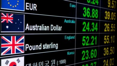 Currency Rate APIs