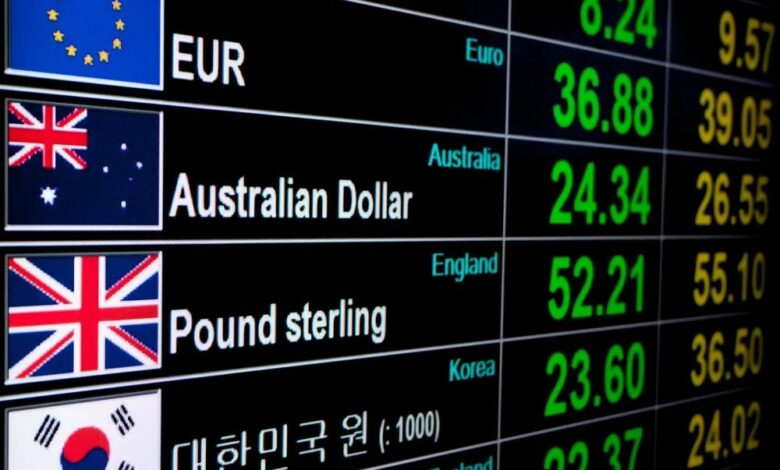 Currency Rate APIs